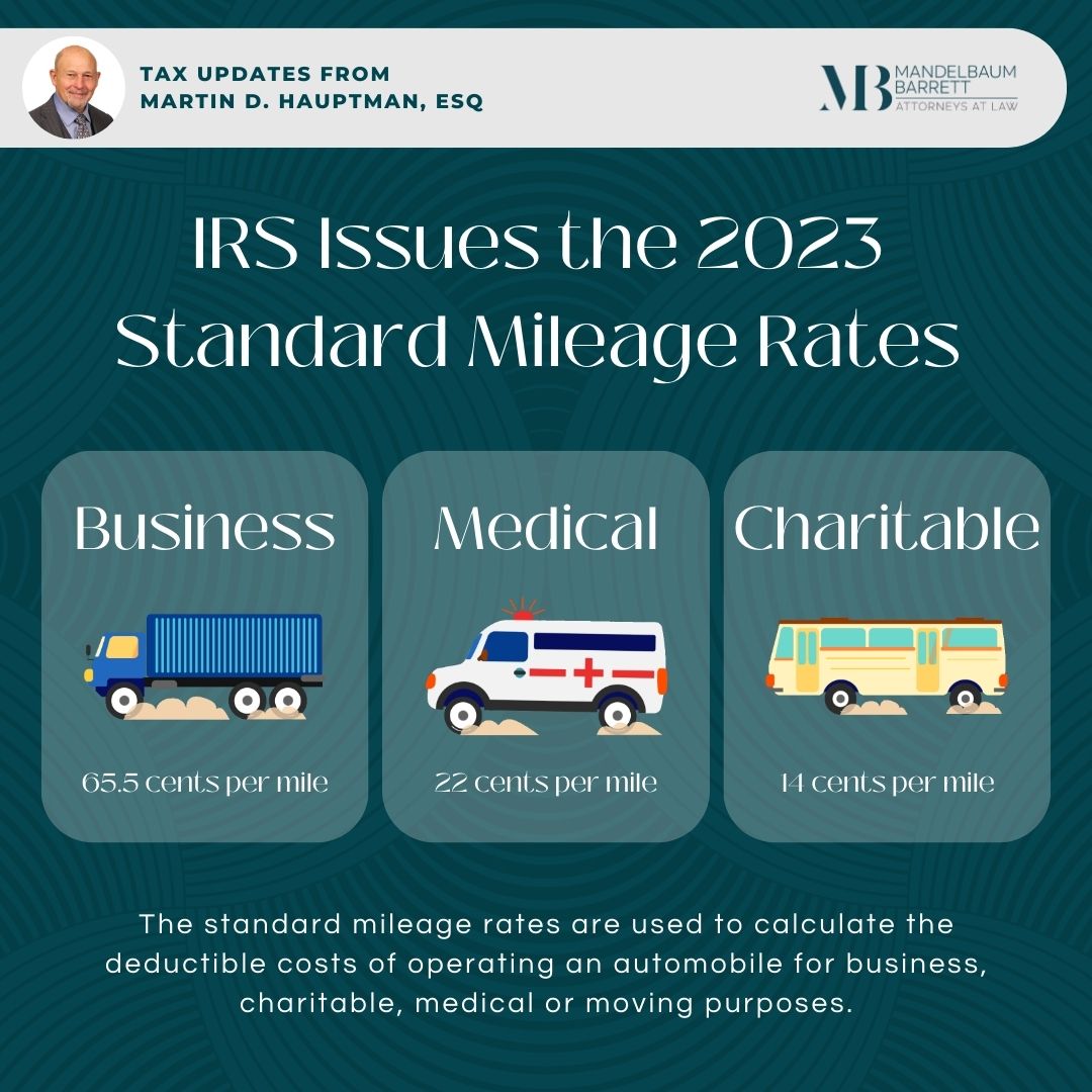 Irs Allowable Mileage Rate 2022